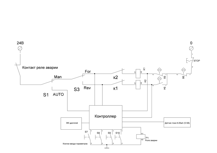Arduino подключение