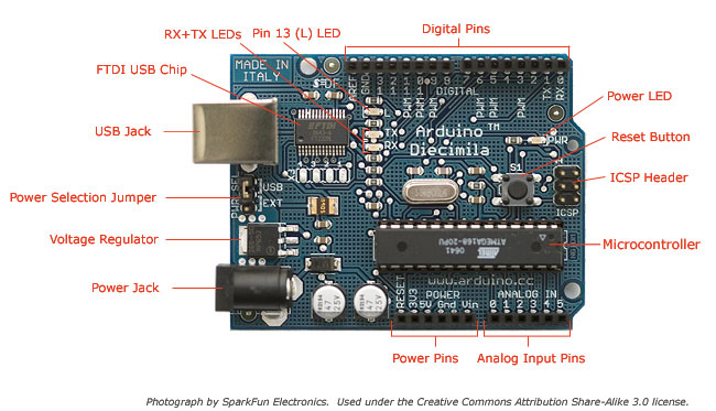 Компоненты платы Arduino Diecimila