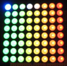 RGB LED matrix 8x8