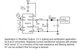 acs712 rectified output