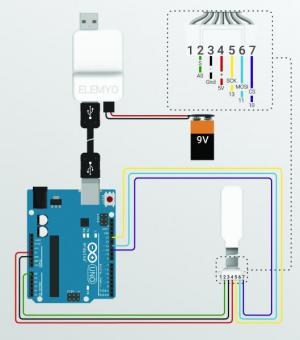 Схема подключения датчика мышцы к Arduino