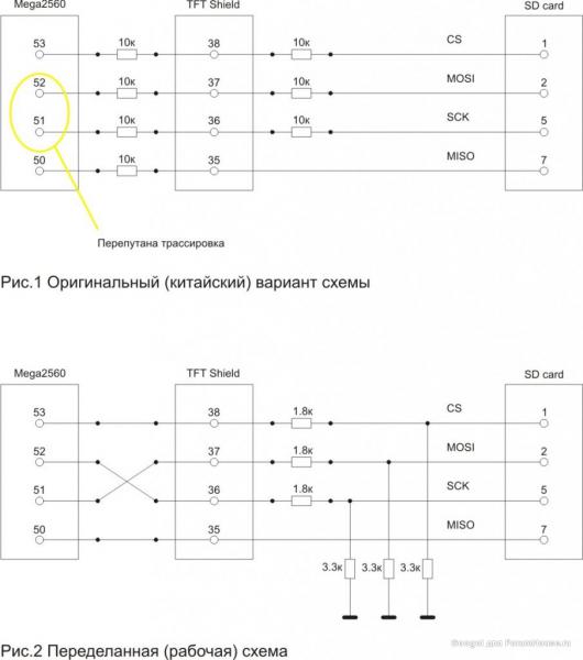 Вот путь решения проблемы