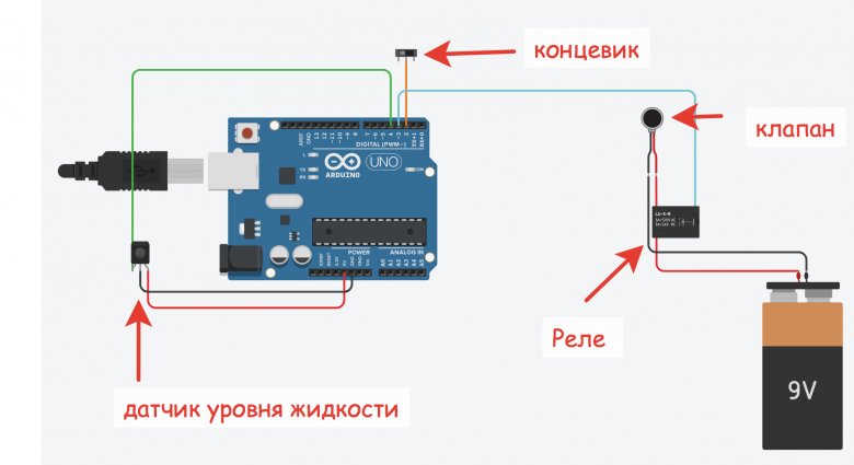 Orange mini помпа схема подключения