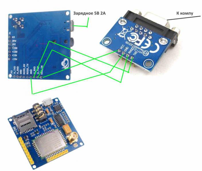 Arduino gsm shield схема