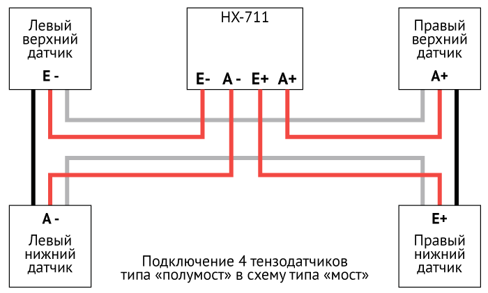 Тензодатчик схема подключения