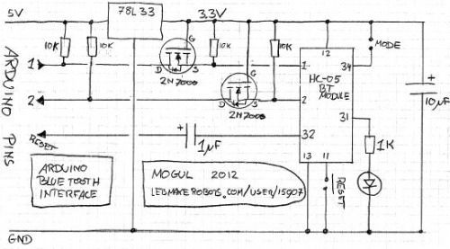 Bluetooth gps схема